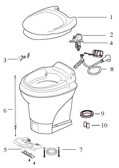 How to maintain and repair your Thetford Aqua Magic V toilet: Parts diagram and instructions